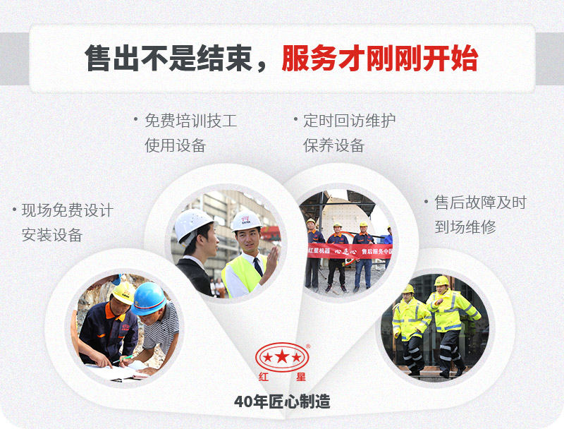 一站式售后，服務(wù)貼心，生產(chǎn)放心