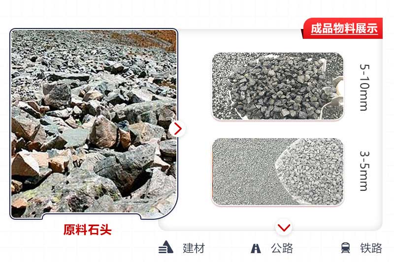 生產(chǎn)成品粒度可控，用途廣泛