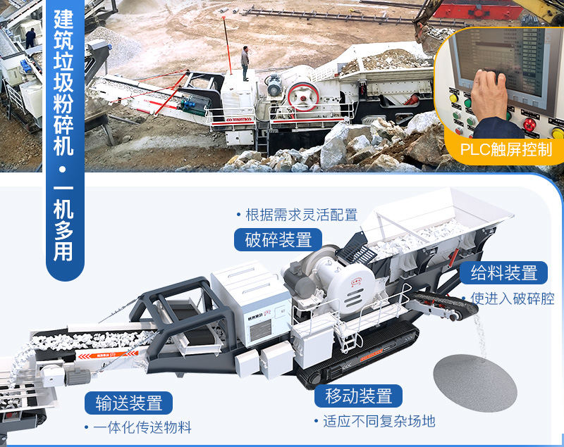 按需配置，一機(jī)相當(dāng)于一廠