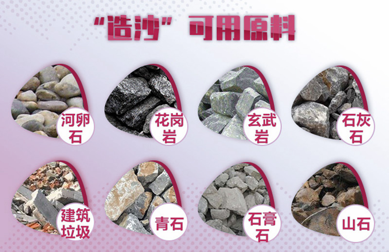 造沙可用原料廣泛，工藝、報價各不相同